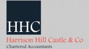 Harrison Hill Castle