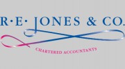 Jones R E