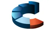 Coehesion Accounting & Business Advisors
